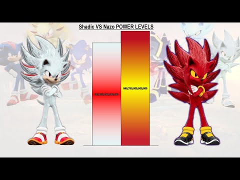 Shadic VS Nazo POWER LEVELS All Forms - Sonic The Hedgehog / Sonic 1 / Sonic 2 / Sonic 3