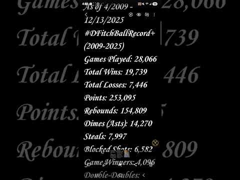 THE LAST #DFITCHBALLRECORD UPDATE OF 2025: 