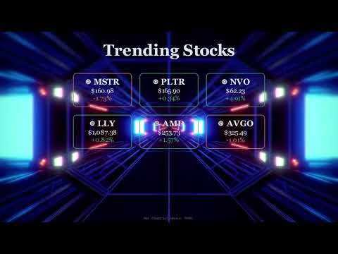 📈 Stock Market Recap - January 22, 2026 | SPY QQQ 💹