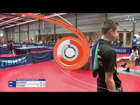 Jeugdmasters finale 2017: Roel Bogie - Tim Gras