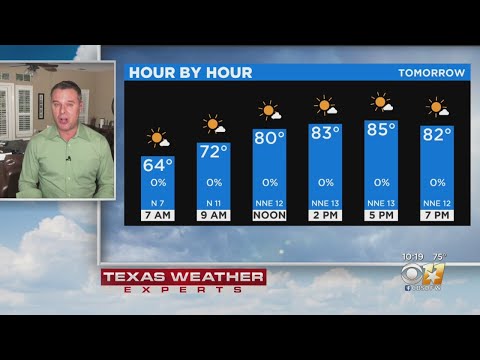 Sunny And Dry Friday