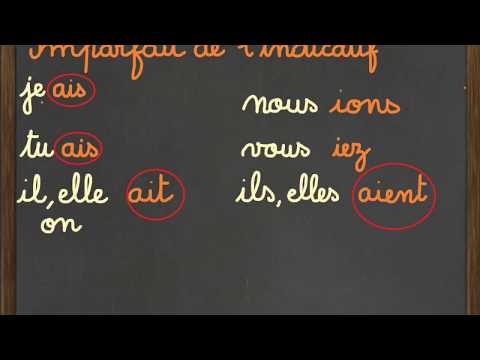 L'imparfait de l’indicatif (n°1)