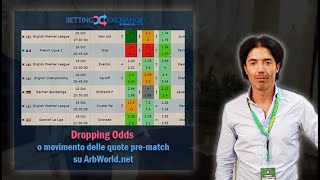 Arbworld review video
