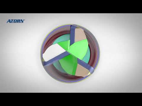 ATORN Programm ULTRA-N poliert