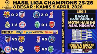 Download lagu HASIL LIGA CHAMPION 2026 TADI MALAM - PSG VS LIVERPOOL 2-0, BARCA VS ATLETICO 0-2, UCL 8 BESAR LEG 1 mp3 Download lagu HASIL LIGA CHAMPION 2026 TADI MALAM - PSG VS LIVERPOOL 2-0, BARCA VS ATLETICO 0-2, UCL 8 BESAR LEG 1 mp3