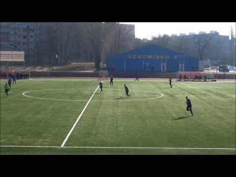 Skrót meczu sparingowego Polonia Warszawa 0-1 Świt Nowy Dwór Mazowiecki