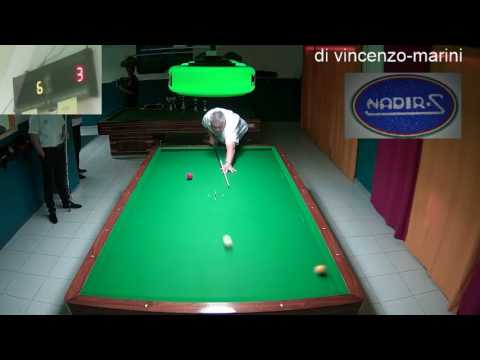 2017 07 16  Di Vincenzo Vs Marini