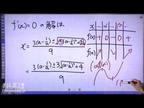 酒井翔太のどすこい数学 part11(微分・積分①)