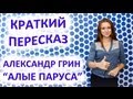 Пересказ Александр Грин «Алые паруса» 