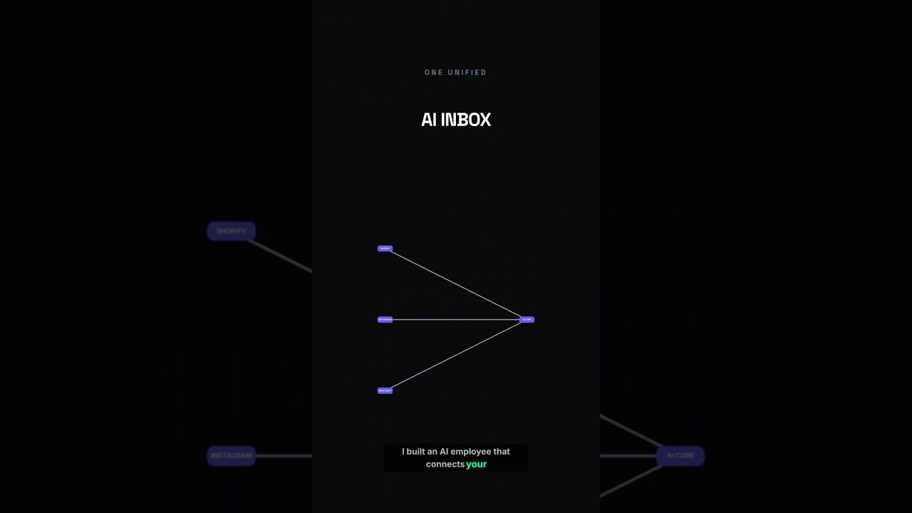 Scale Your Sales Operations with AI