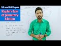 Lecture 3 Kepler S Laws Of Planetary Motion Mechanics BS Physics BSc ADS Physics Ka Safar