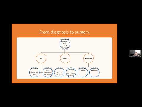NSGR-Neuromodulation presented by Dr. Jason Hauptman 1/6/25