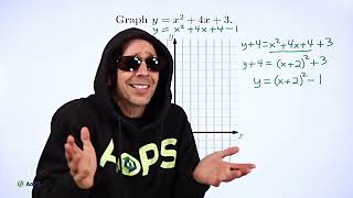 Download the video "Art of Problem Solving: Completing the Square to Graph Quadratics Part 1"