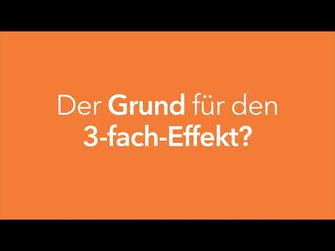 Produktvideo