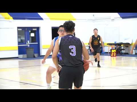 Non Stop vs IFT Fitness - Sunday tier 6 - tcbl 2021 summer