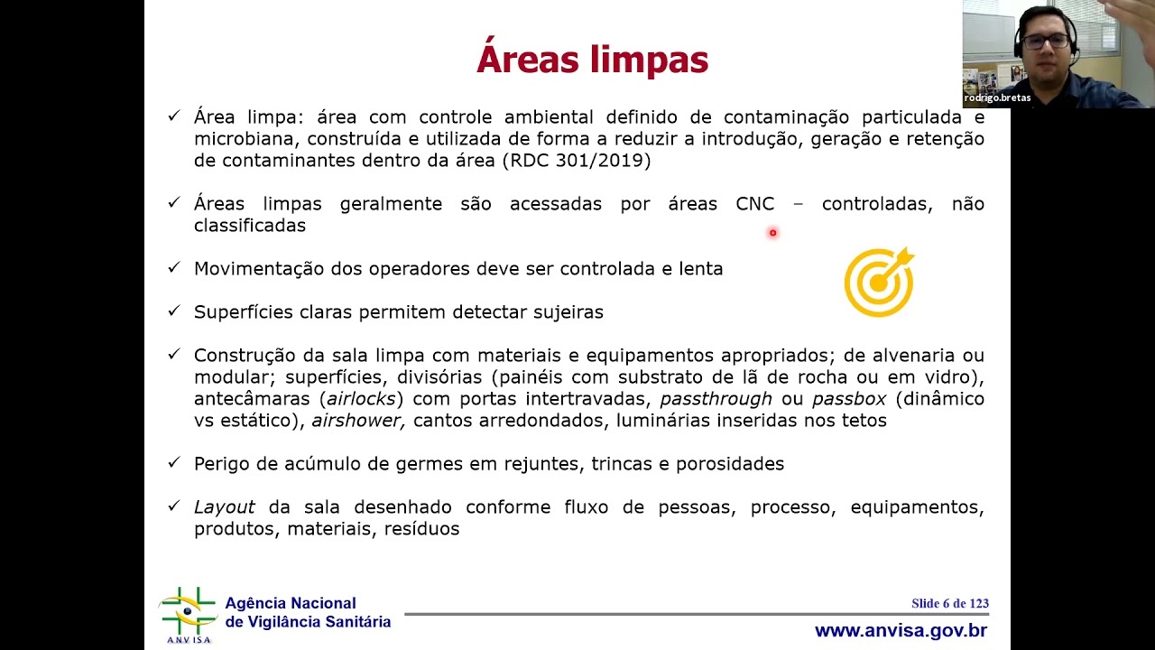 2.1 Produção em Salas Limpas