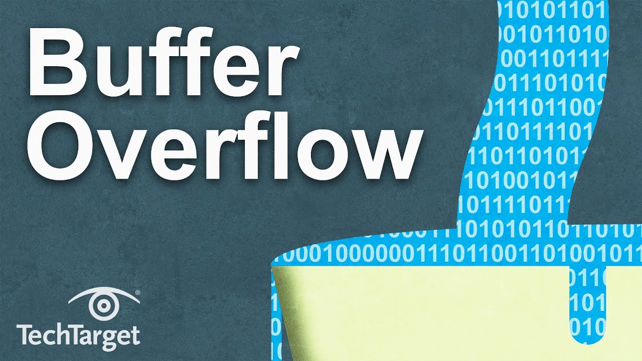 What is memory buffer overflow?