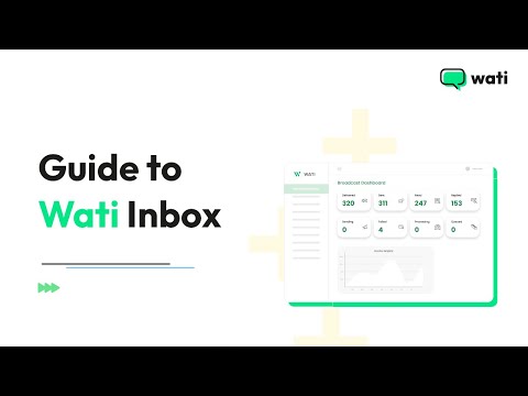 WATI WhatsApp Team Inbox