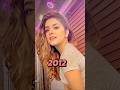 Alizeh Shah Life Journey Youtubeshorts Shorts Trending Ehdewafa Viralvideo