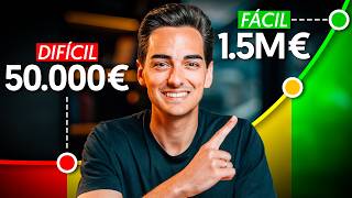 Consigue 50.000€ y no volverás a ser pobre nunca