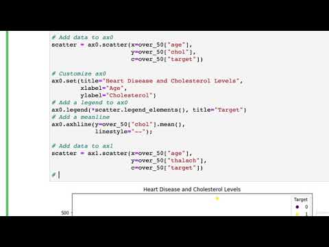 75  Plotting from Pandas DataFrames 7 | Matplotlib Plotting and Data Visualization