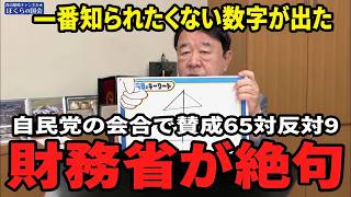 ※38年かかって初めて消費税が下がります…青山繁晴が明かした賛成65対反対9の逆転劇【青山繁晴/消費税/財務省/自民党】