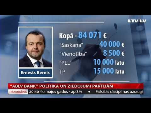“ABLV bank” politika un ziedojumi partijām