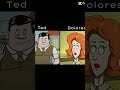 60seconds Ted Dolores