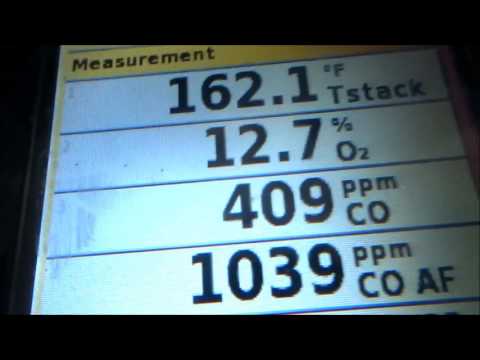 gas cooking stove checked for high c o  levels