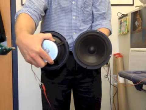 Sound Radiation from Dipoles and Quadrupoles