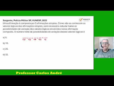 Capa do Vídeo