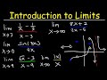 Calculus 1 - Introduction to Limits