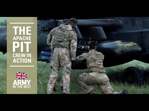 The F1 pit crew for the Apache | British Army