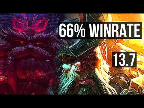 ORNN vs GANGPLANK (TOP) | 66% winrate, 1/1/4 | KR Master | 13.7