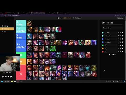 Glimpse of LS Worlds top tier list before drututt 13.19