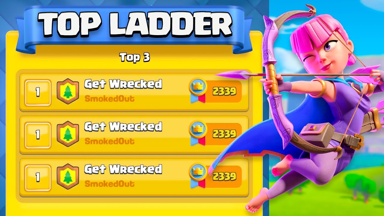 Pushing to TOP #1 in the World 