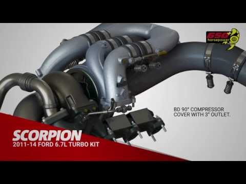 BD Diesel - Ford 6.7L Scorpion Turbo Kit