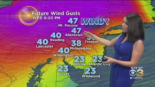 Philadelphia Weather: Wind Gusts Up To 40 MPH Possible