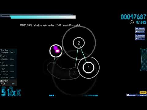 dj TAKA - QUAVER (crescendo) beginning god mode lol