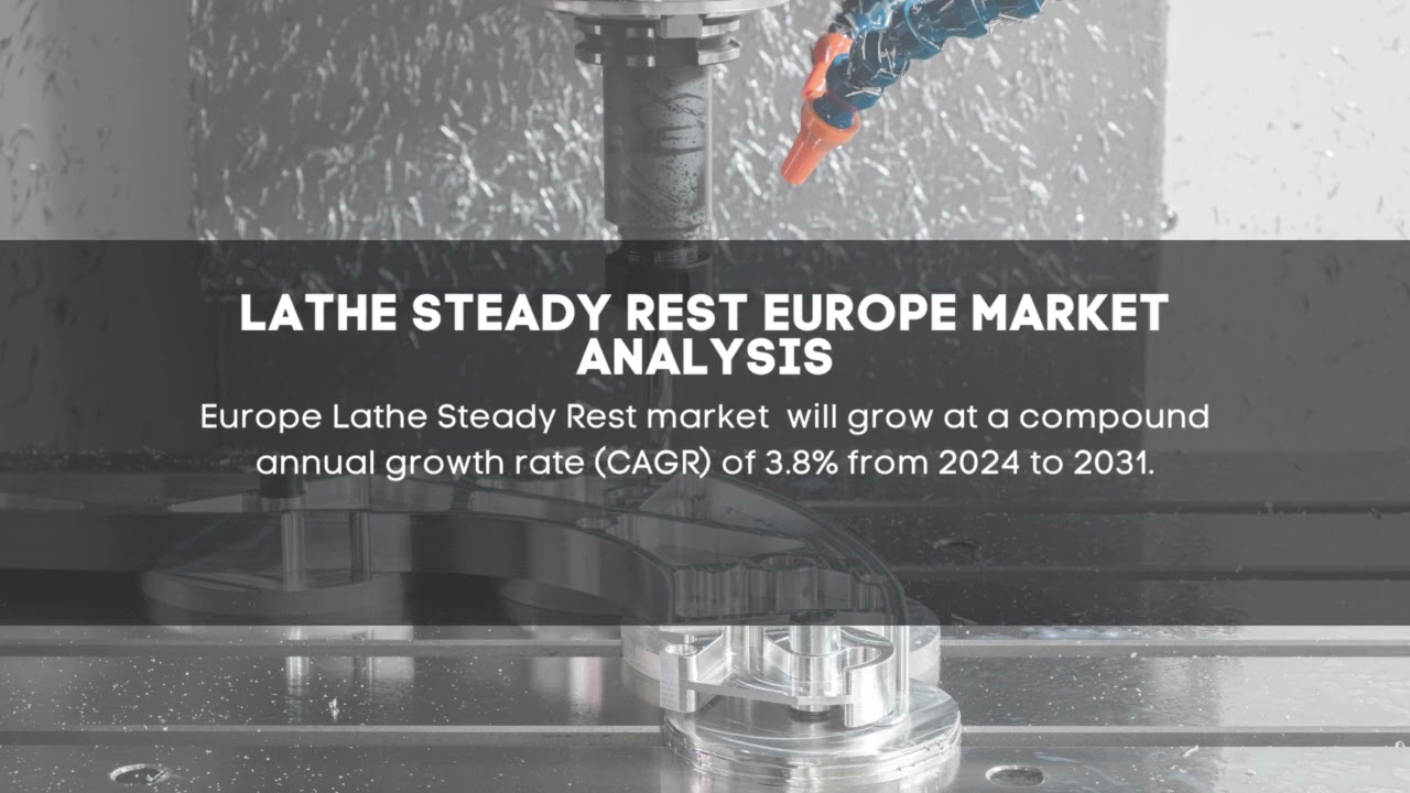 Lathe Steady Rest  Market Insights