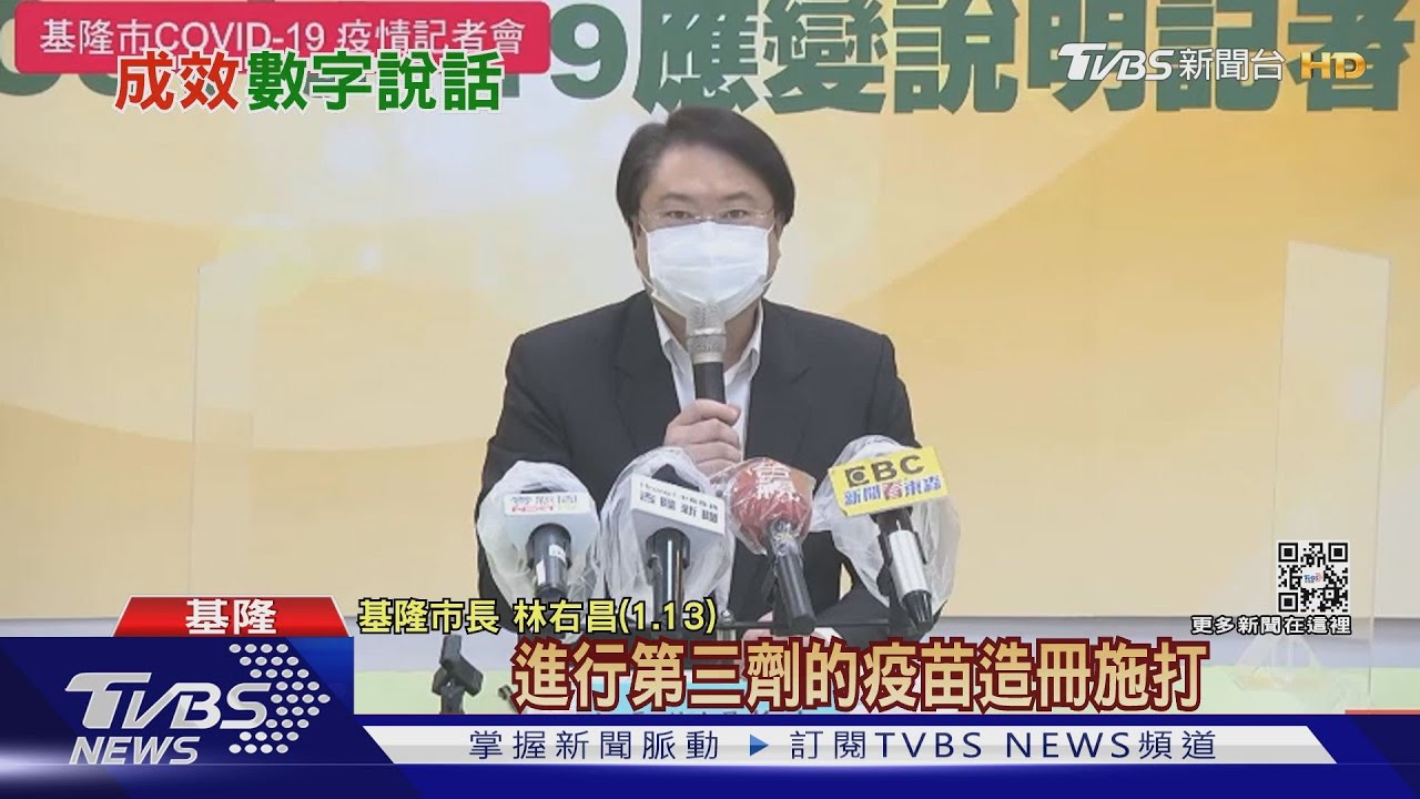 尷尬13分林右昌記者會唸「幾點到幾點是XX里接種」 網酸:貼圖卡就好
