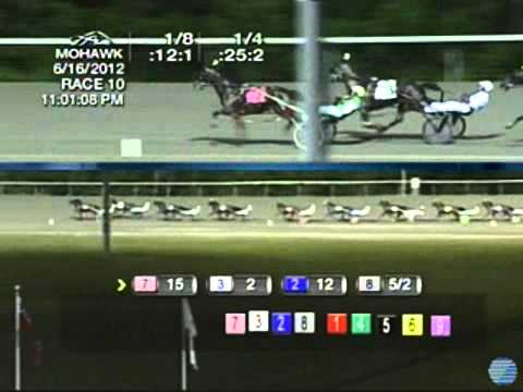 2012 Mohawk Gold Cup Invitational - theharnessedge.com