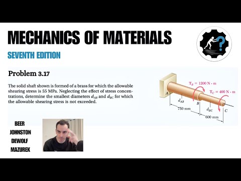 Problem 3.17 | The solid shaft shown is formed of a brass for which the allowable shearing stress
