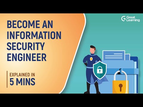 Become a DevOps Engineer Roadmap to DevOps Engineer 2022 Great Learning