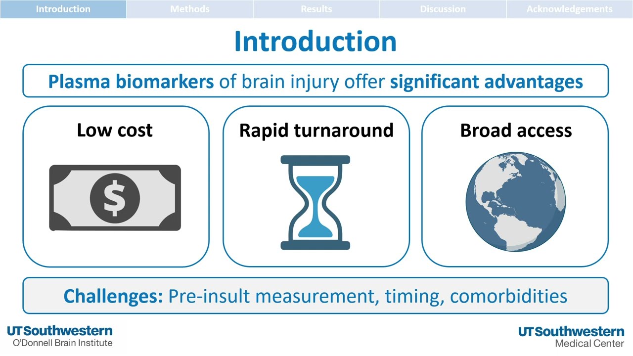 Plasma glial fibrillary acidic protein as acute focal brain injury biomarker