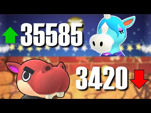 I Found Out Every Villager's HHA Score in Animal Crossing New Horizons...