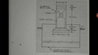 Download Lagu 15CV73 by Dr. Veeresh M, Measurement of Precipitation Thumbnail