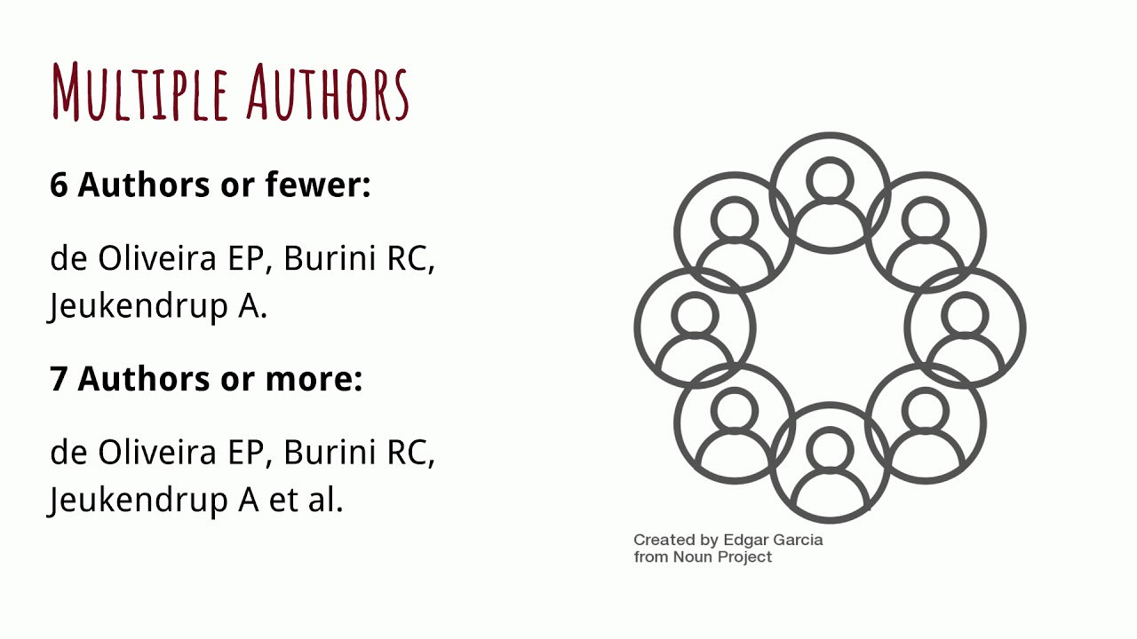 How do you cite AMA in PowerPoint?
