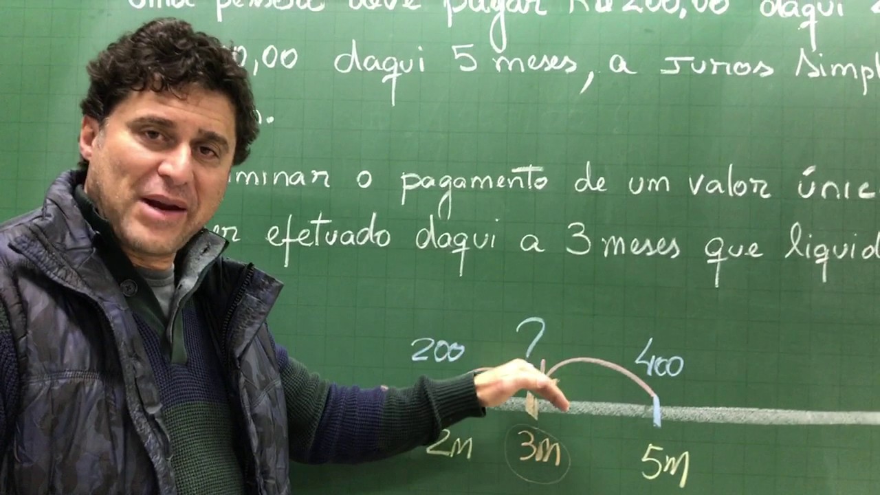 Juros Simples - Capitalização e Descapitalização