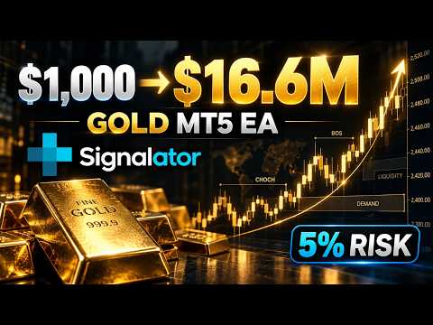 Video Signalator Gold MT5